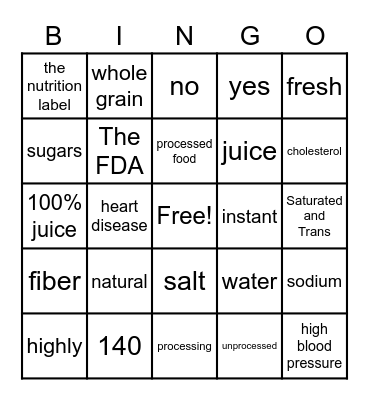 Shopping For Healthy Foods! Bingo Card