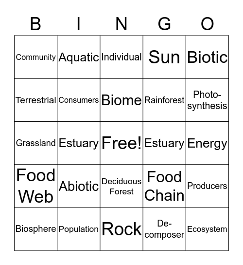 Ecosystems Bingo Card