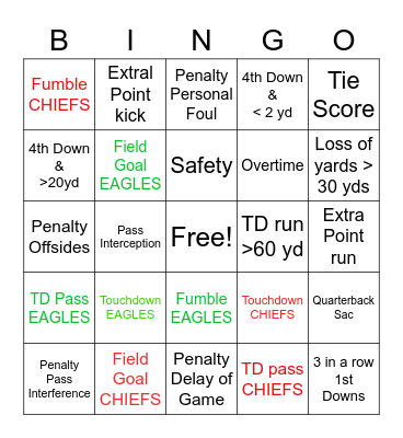 SUPERBOWL LVII Bingo Card