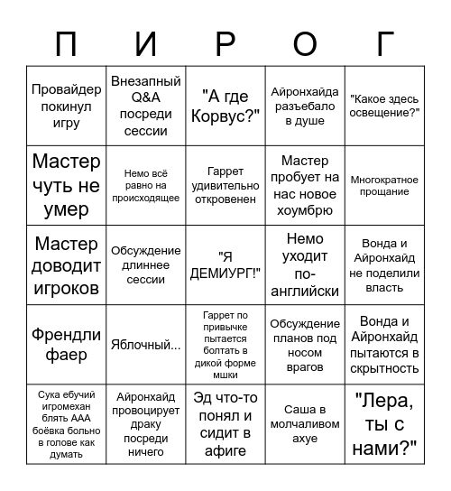 ВЫЖЖЕННАЯ ЗЕМЛЯ Bingo Card