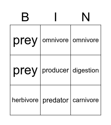 Animals including humans Bingo Card