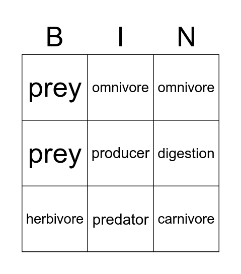 Animals including humans Bingo Card