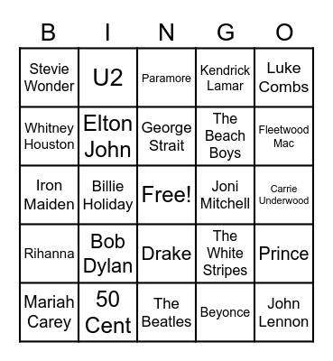 Popular Artists Bingo Card
