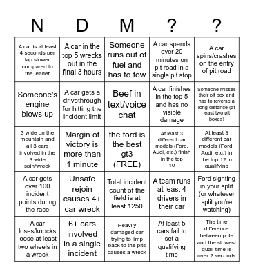2023 iRacing Bathurst 12H Bingo Card