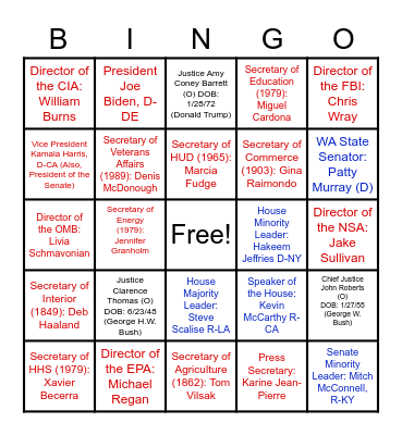 Who's Who Bingo Card