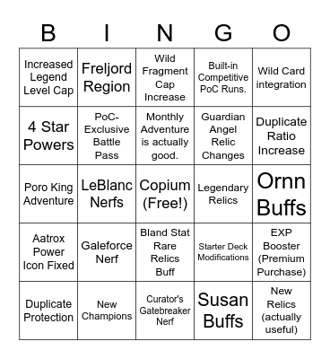 Path of Champions Update Bingo Card