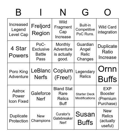 Path of Champions Update Bingo Card