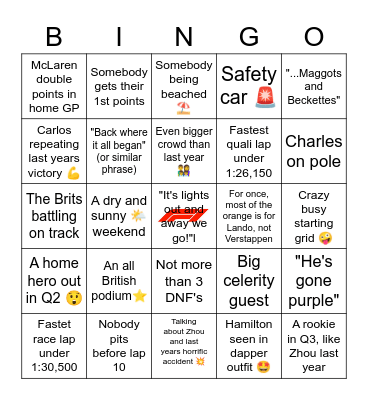 F1 GREAT BRITAIN 2023 Bingo Card