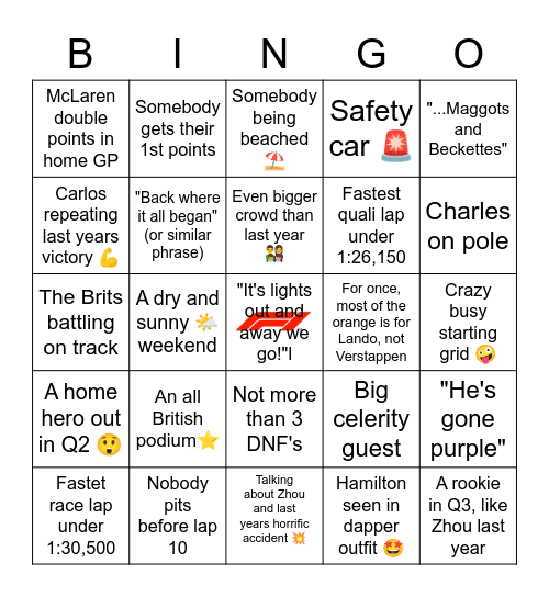 F1 GREAT BRITAIN 2023 Bingo Card