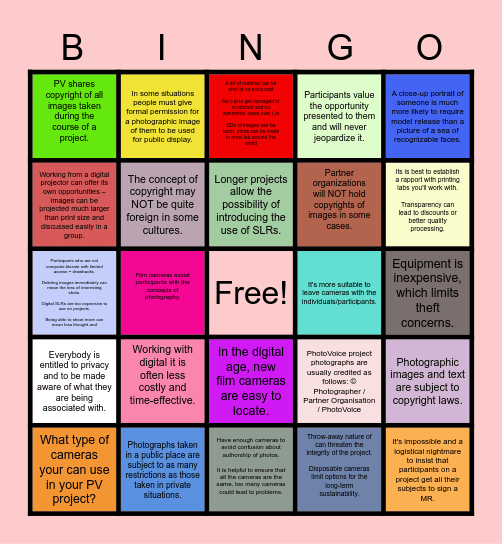 Equipment and Copyright Bingo Card