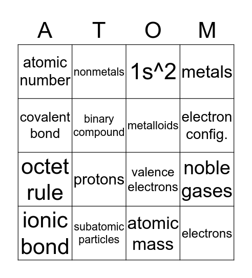 Periodic Table Bingo Card