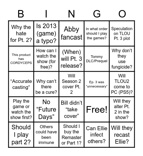 Official r/thelastofus Bingo Card