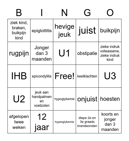 Triagewijzer 2022 Bingo Card