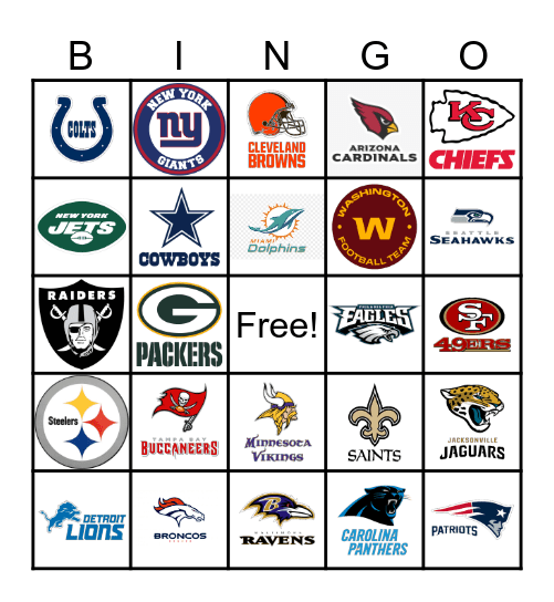 NFL Teams Bingo Card