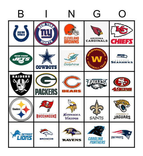 NFL Teams Bingo Card