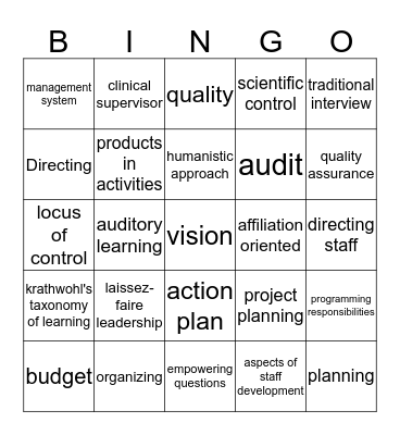 MEPAP 2nd Edition Part 2 Final Exam Bingo Card