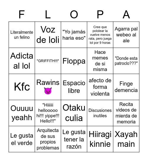Floppa bingo Card