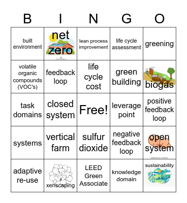 LEED Sections 1 & 2 Review Bingo Card