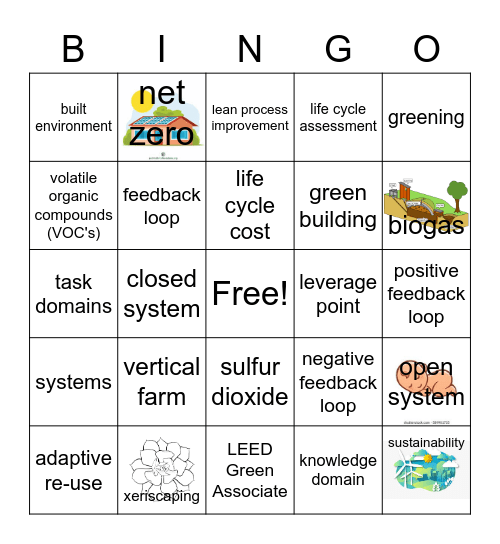 LEED Sections 1 & 2 Review Bingo Card