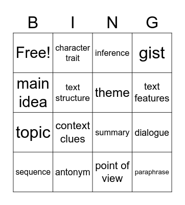 PSSA VOCABULARY Bingo Card