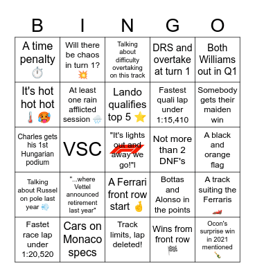 F1 HUNGARY 2023 Bingo Card