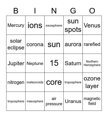 Investigating God's World Ch. 7: Wonders of the Sky Bingo Card