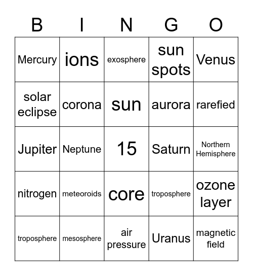 Investigating God's World Ch. 7: Wonders of the Sky Bingo Card