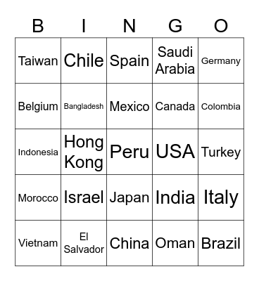 GLOBALIZATION BINGO Card