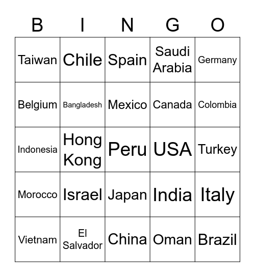 GLOBALIZATION BINGO Card