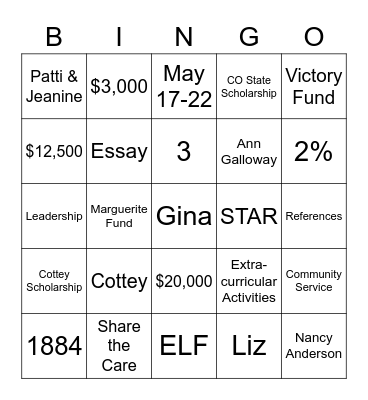 PEO PROJECT BINGO Card
