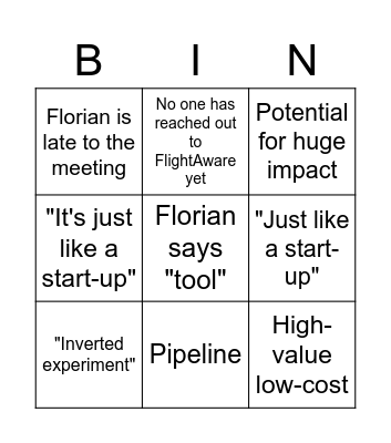 Contrail Avoidance Bingo Card