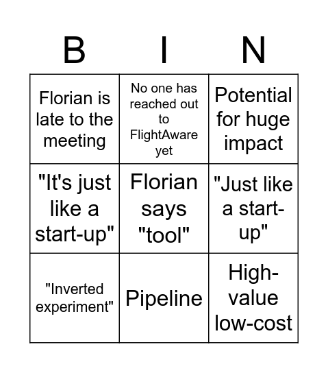 Contrail Avoidance Bingo Card