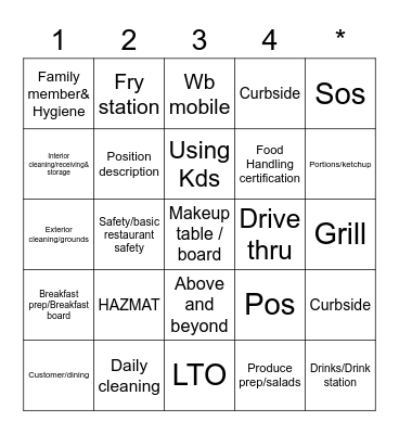 ________ WBU Bingo card Bingo Card