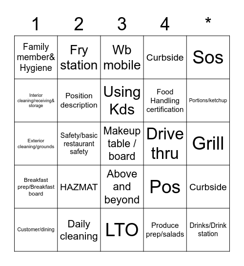 ________ WBU Bingo card Bingo Card