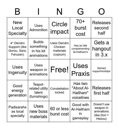 Kaveh Speculation Bingo Card