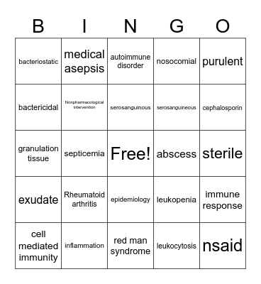 NE 108 Altered Immunity Bingo Card