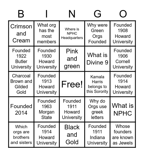 NPHC BINGO Card