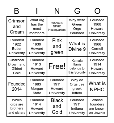 NPHC BINGO Card