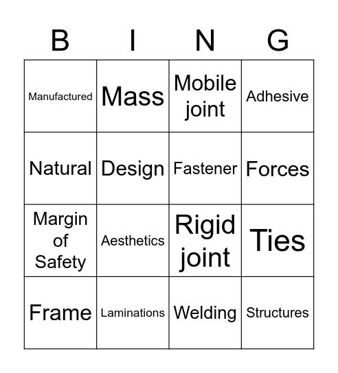 Unit 4 Topic 1 and 2 Bingo Card