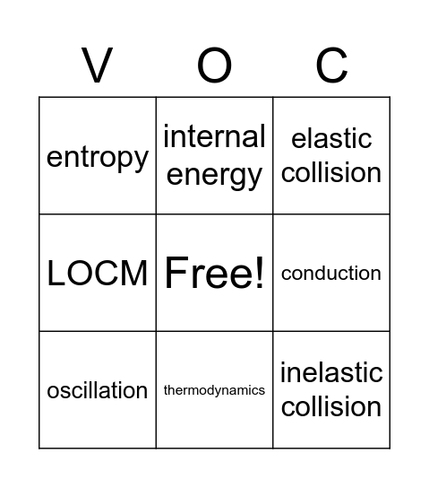 Physics Bingo Card