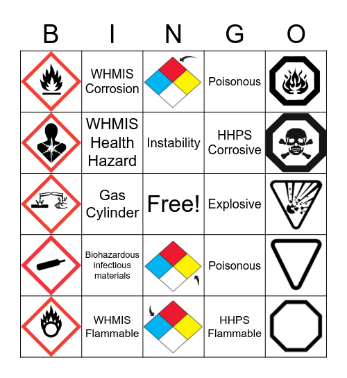 Safety Bingo Card