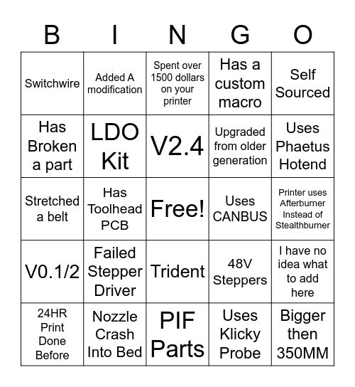 Voron Bingo Card