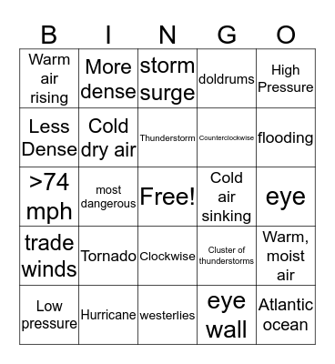 Severe Weather Bingo Card