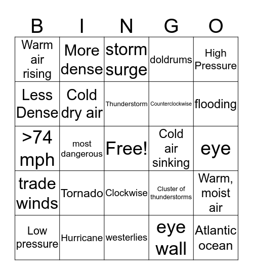 Severe Weather Bingo Card