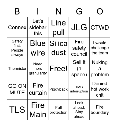 Topside Bingo - no cheating McNally Bingo Card