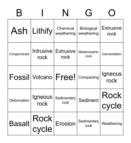 Rock Cycle  Bingo Card