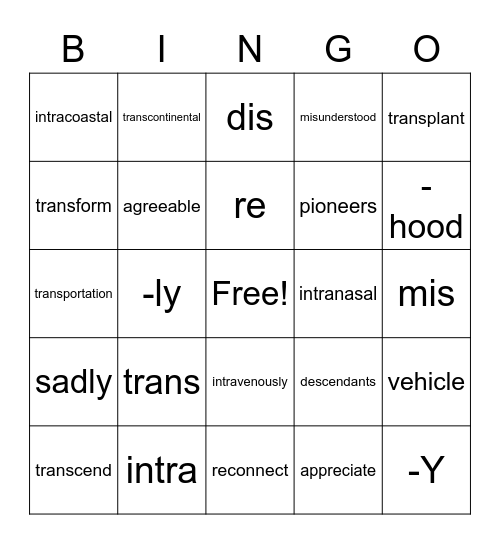 morphology and vocabulary Bingo Card