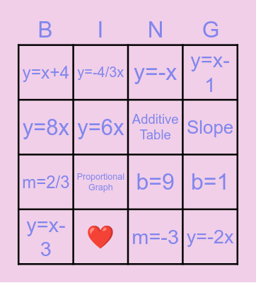 Functions BINGO Card