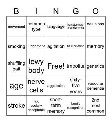Dementia Bingo Card