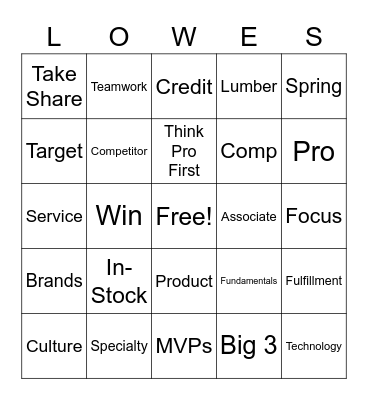 SMM 2023 Bingo Card